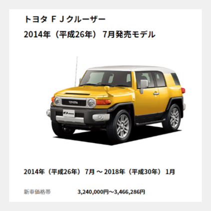 太田りゆの年収と愛車