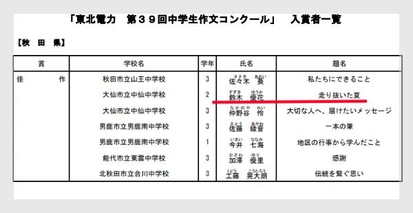 鈴木優香マラソン中学と高校と大学