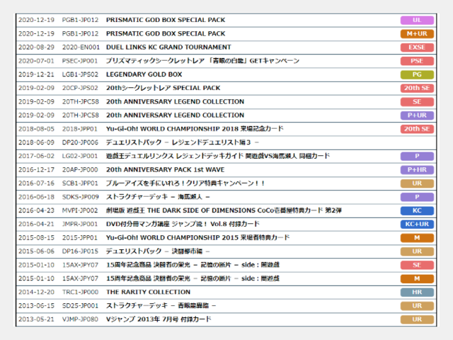 ノアライルズ遊戯王アニメ