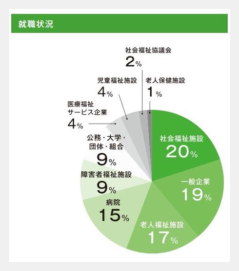 水沼尚輝の結婚した嫁