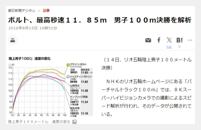 ノアライルズ走り方ジャンプ